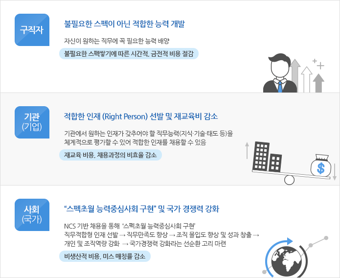 하단 내용 참조