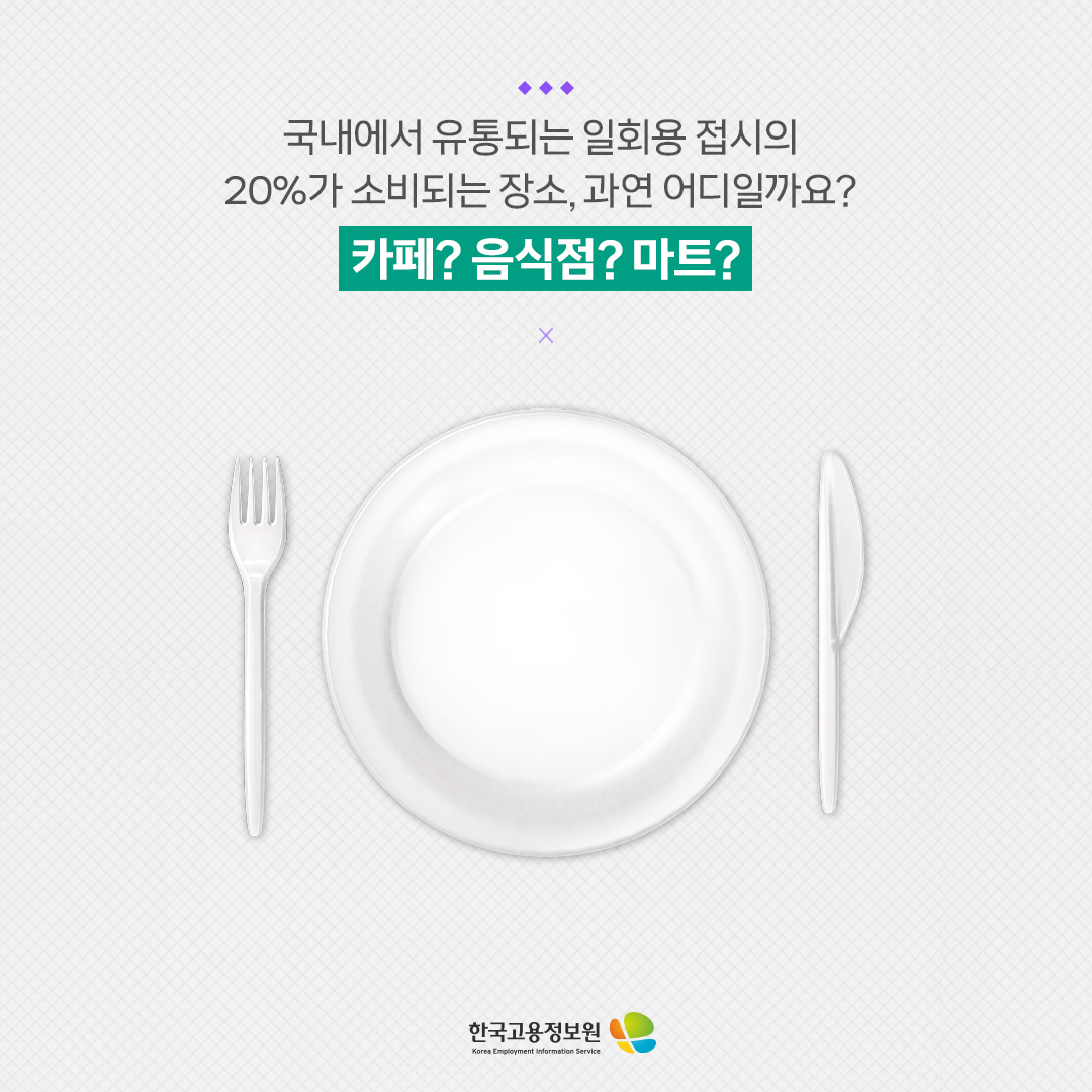 국내에서 유통되는 일회용 접시의
20%가 소비되는 장소, 과연 어디일까요?
카페? 음식점? 마트?