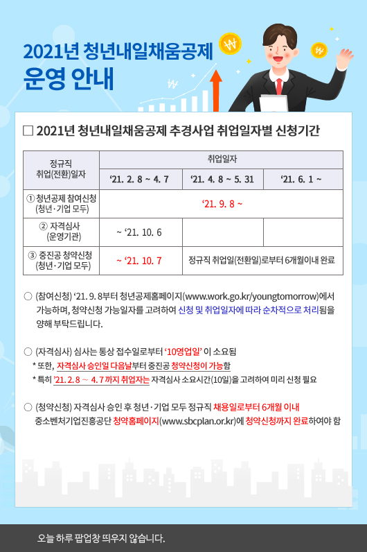 2021년 청년내일채움공제 추경사업 취업일자별 신청기간